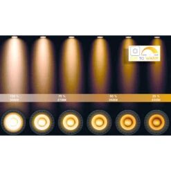 Lucide XYRUS Plafondspot - Wit 7 Lucide XYRUS Plafondspot - Wit -Leen Bakker 1000045113 0103